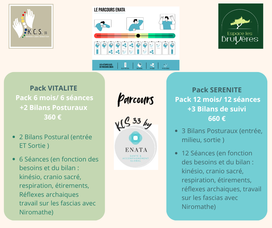 Offre abonnement KCS33